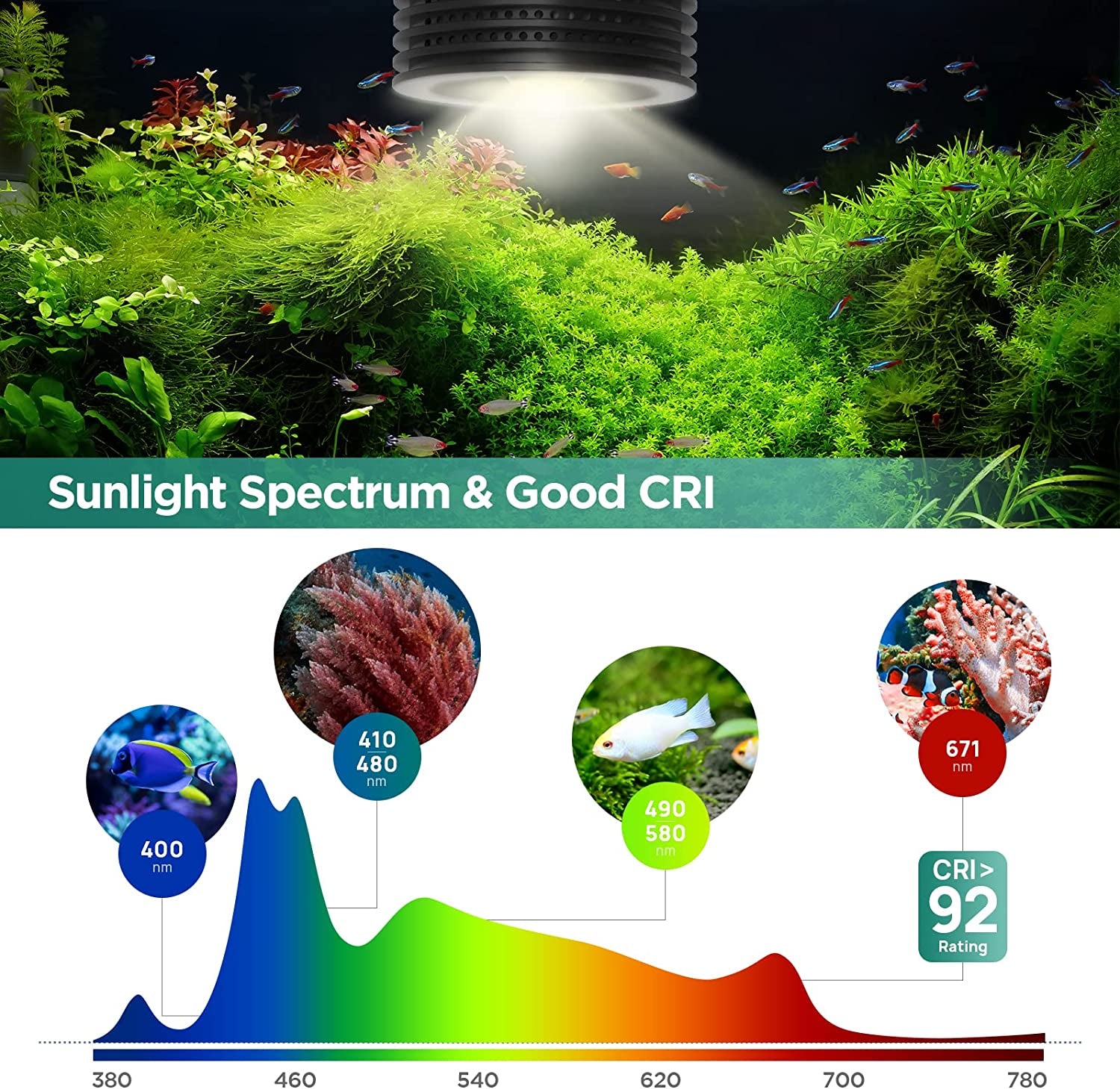 LED Aquarium Light, Planted Tank Light 4 Channels Remote Control 6500K Aquarium LED Light for Freshwater Fish Tank Refugium with Gooseneck (A20 18W Freshwater)