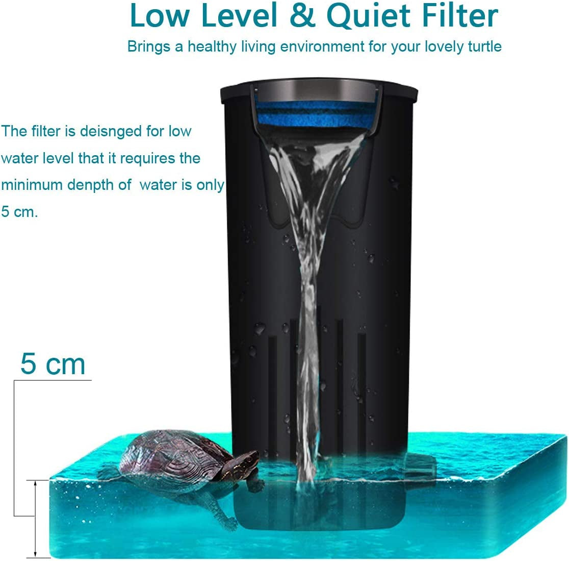 Turtle Filter Aquarium Filter Low Water Level Internal Filter Waterfall Flow Aquarium Pump for Turtle Tank Fish Tank Reptiles Shrimp Frog Crab Tank Amphibian Tank(Filter 2020)