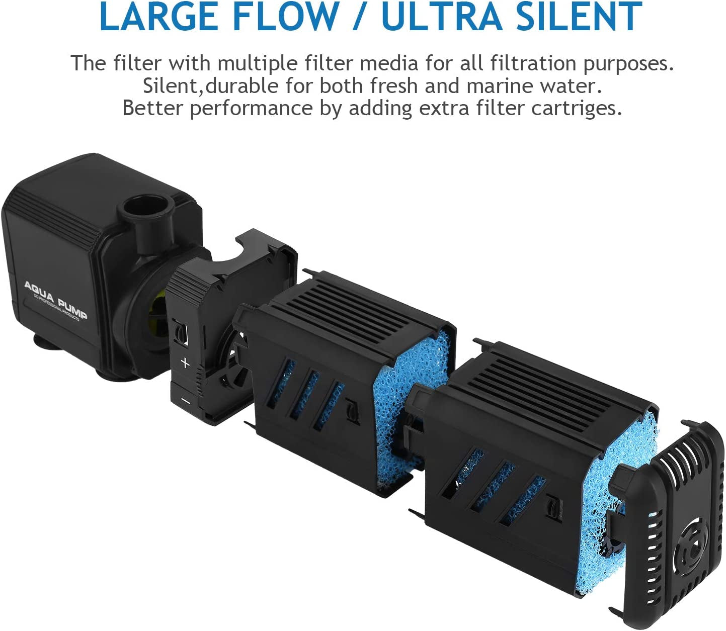 Submersible Aquarium Internal Filter 8W, Adjustable Fish Tank Filter with 200 GPH Water Pump for 10-50 Gallon Fish Tank