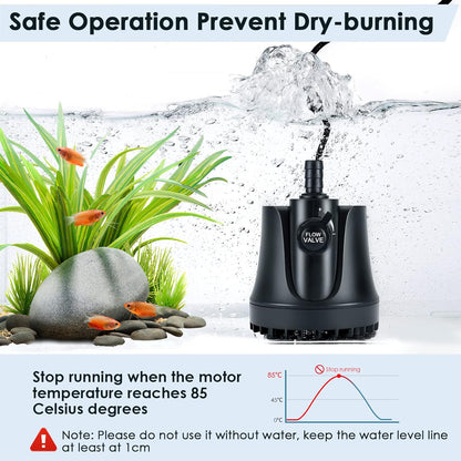 265-800 GPH Submersible Aquarium Water Pump with Adjustable Switch, Water Removal and Drainage Sump Cleaning Pump with 2 Nozzles for Pond, Fish Tanks, Hydroponics, Backyard (60W 800GPH)