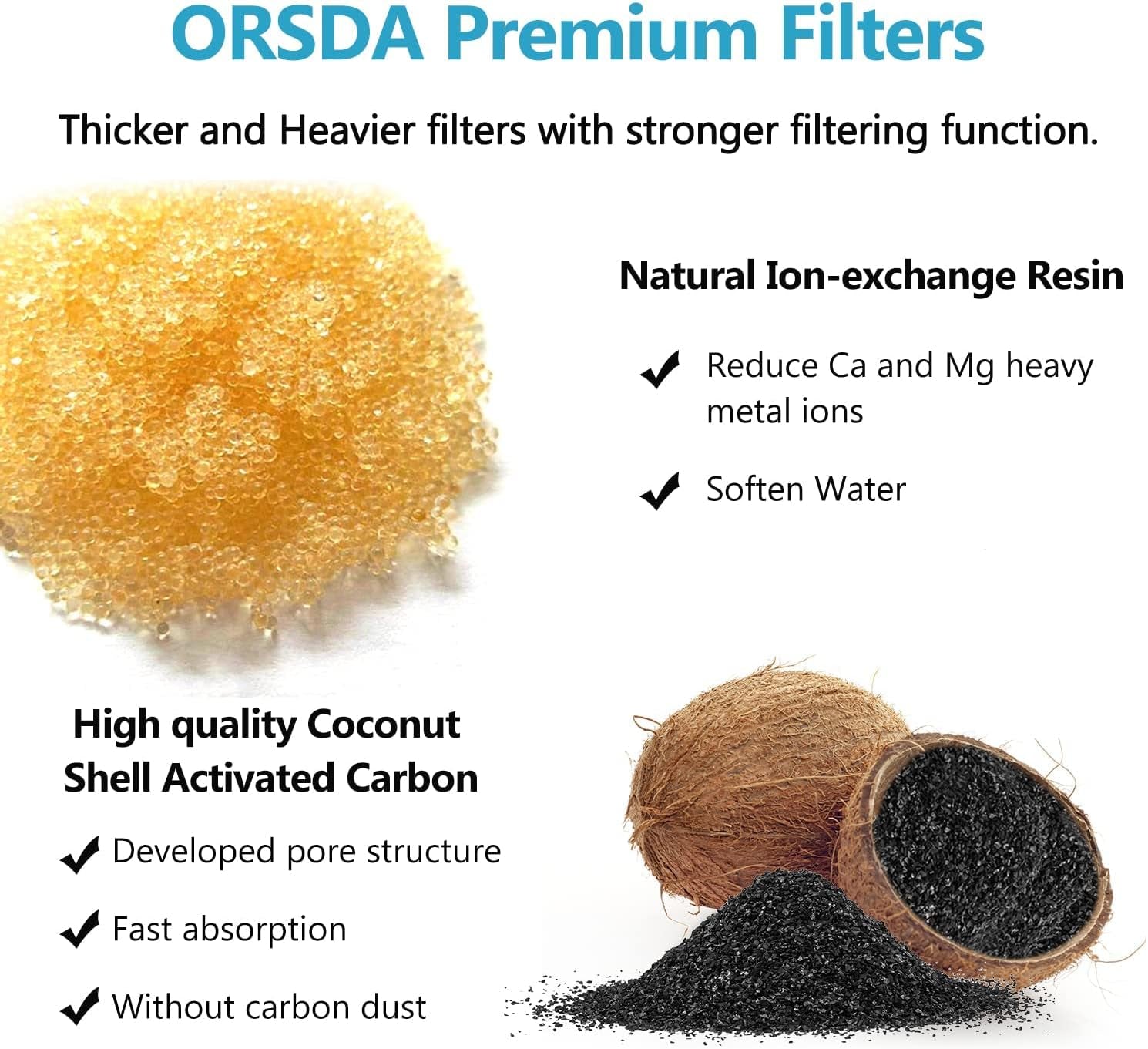Cat Water Fountain Filters, Replacement Carbon, Resin Filters for D30 67Oz/2L Automatic Pet Fountain Cat Water Fountain Dog Water Dispenser, 4 Filtration System(6Pcs 67Oz/2L Filters)