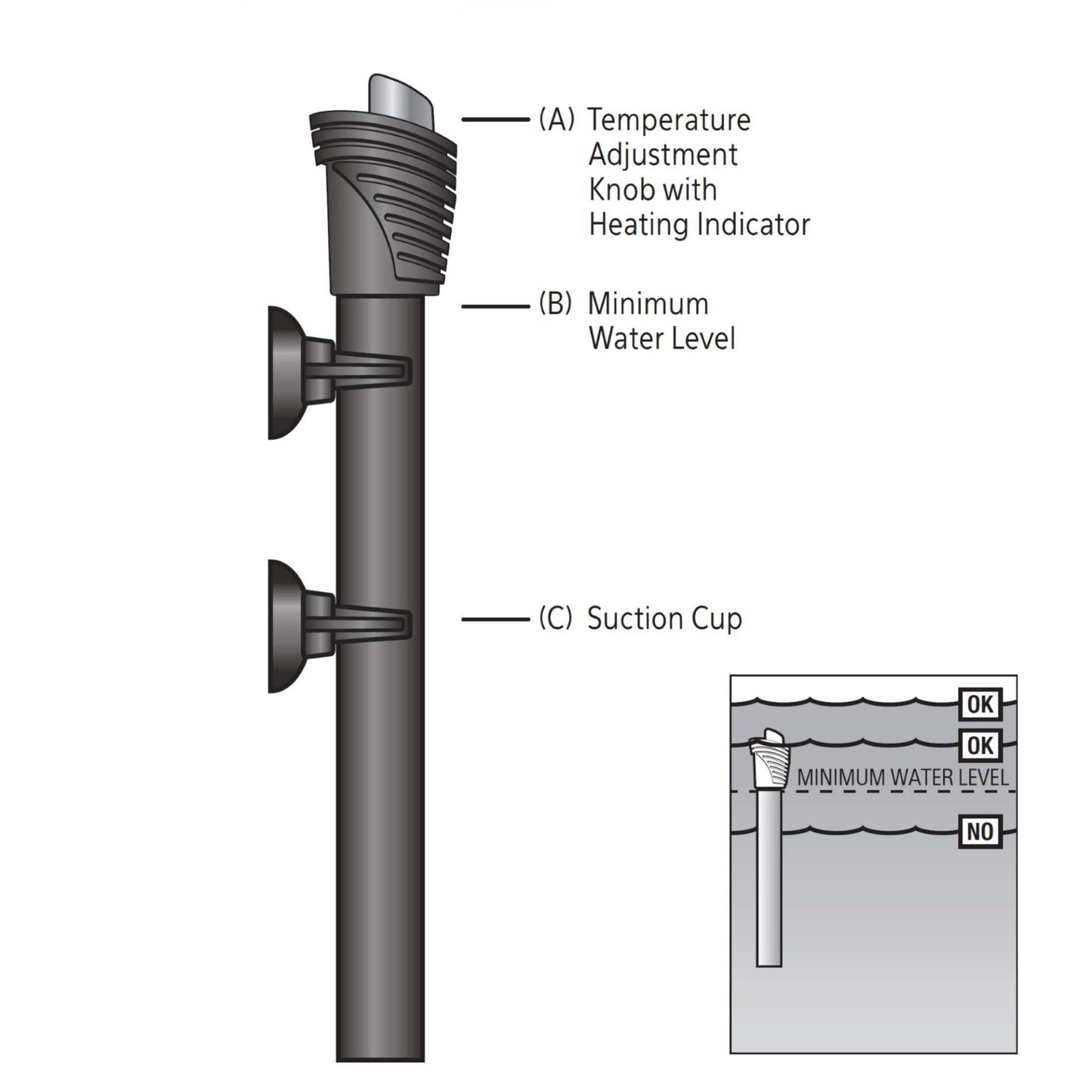 Submersible Aquarium Heater, up to 55 gallon 